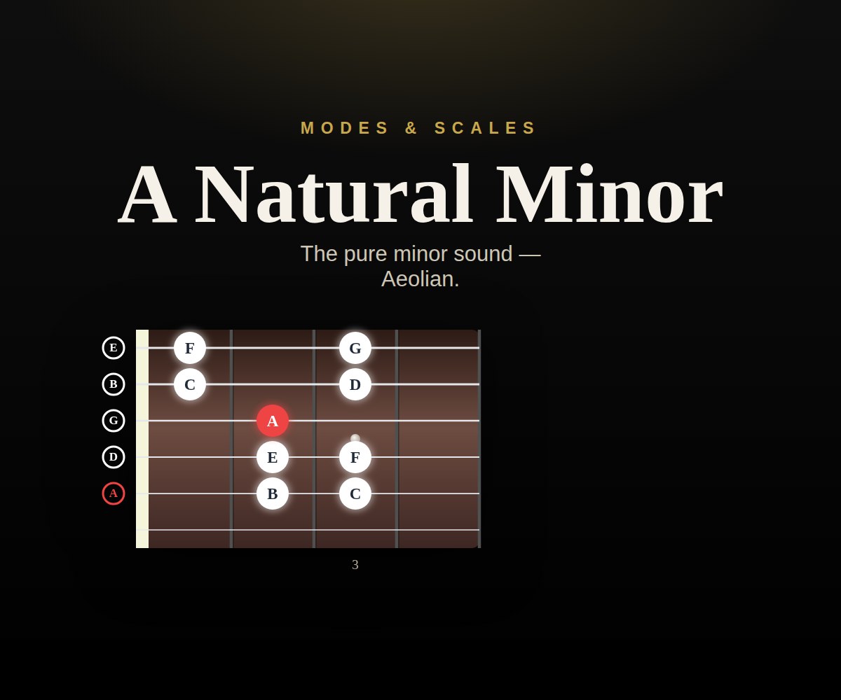 A Natural Minor cover