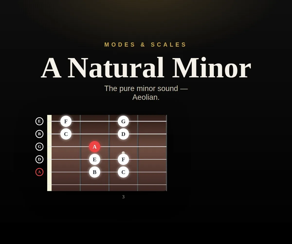 A Natural Minor cover