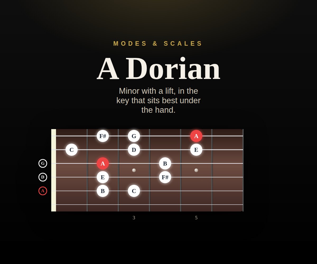 A Dorian cover
