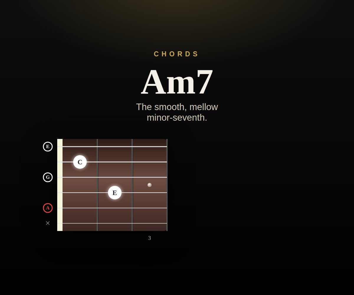 Am7 cover
