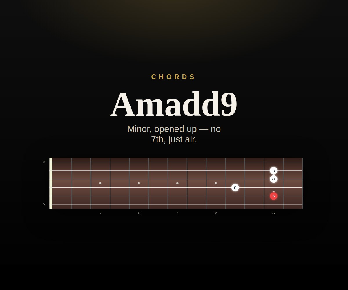 Amadd9 cover