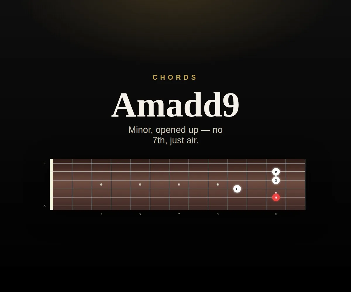 Amadd9 cover