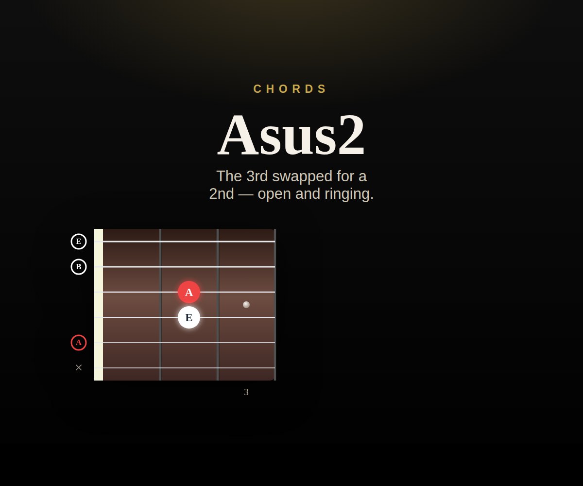 Asus2 cover