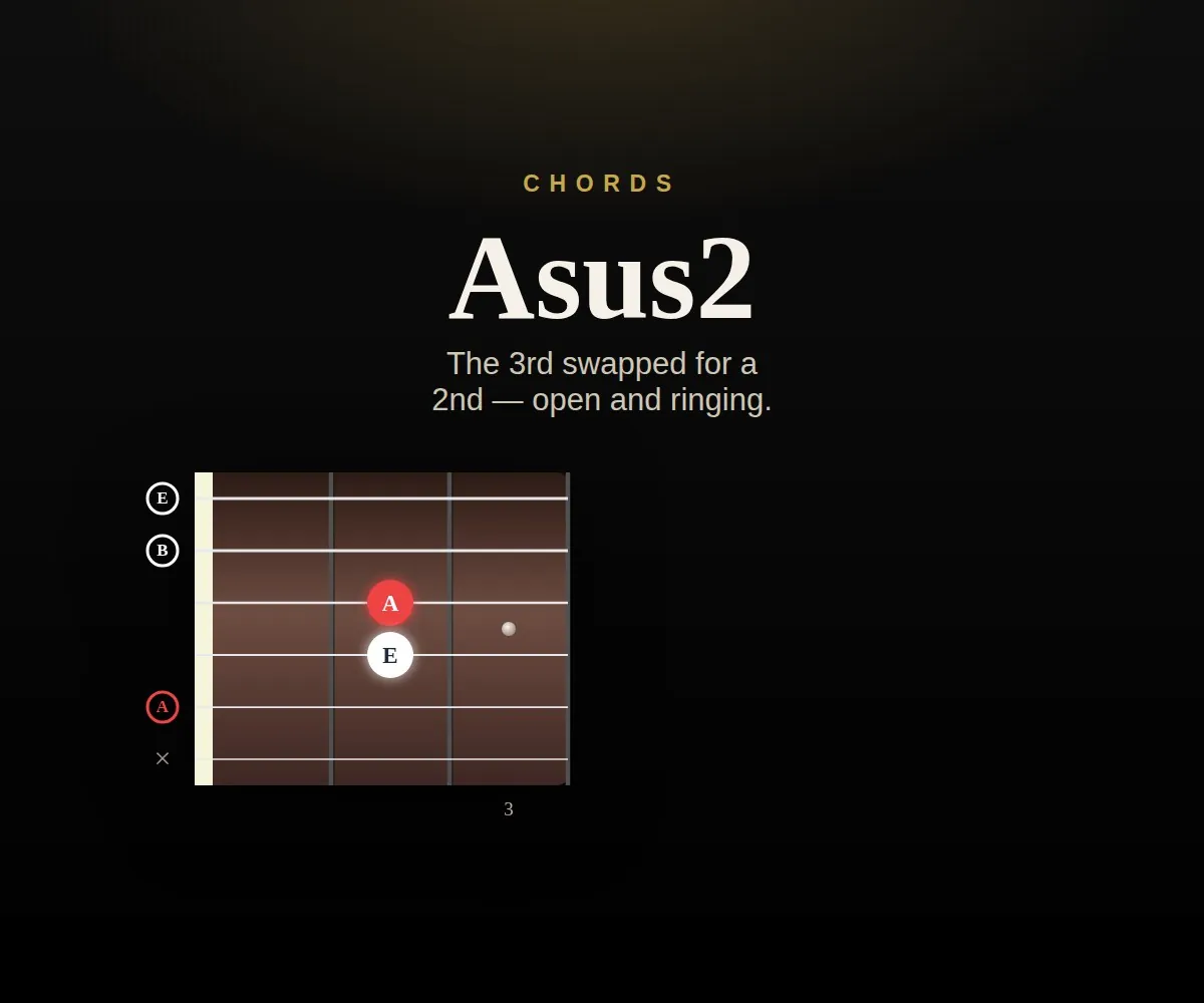 Asus2 cover