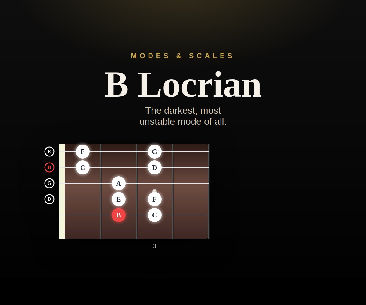 B Locrian cover