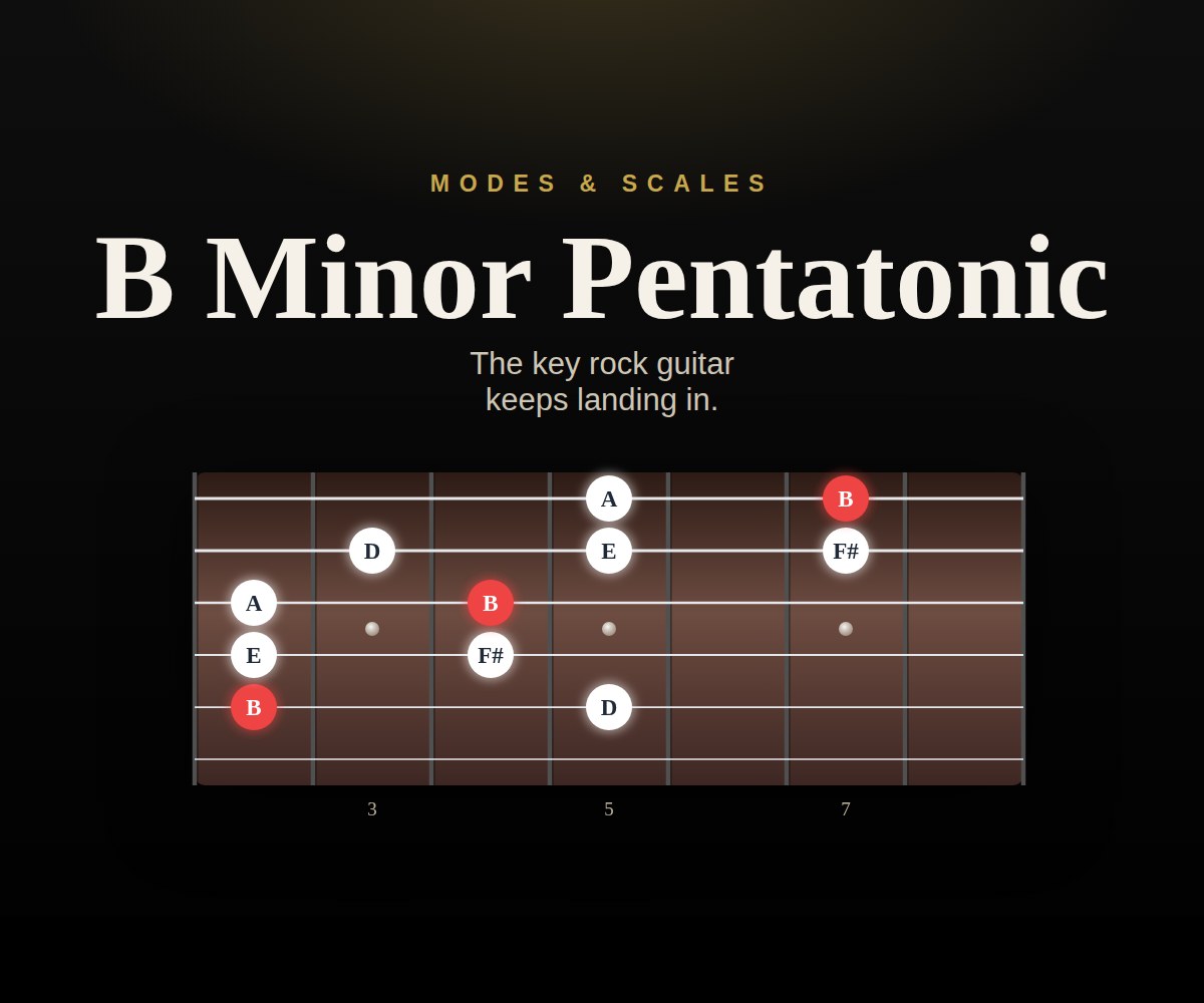 B Minor Pentatonic cover