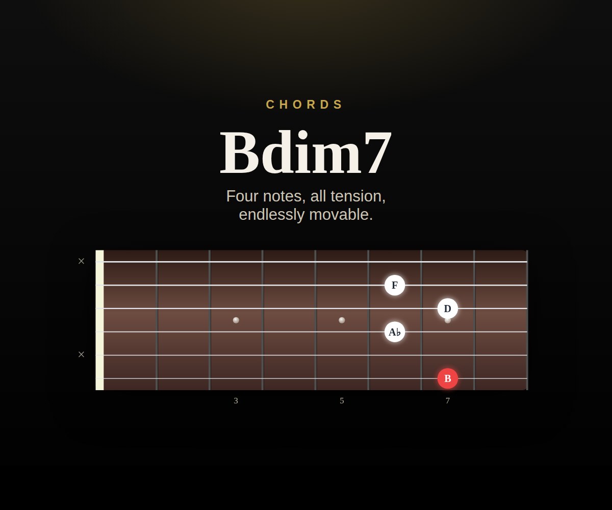 Bdim7 cover