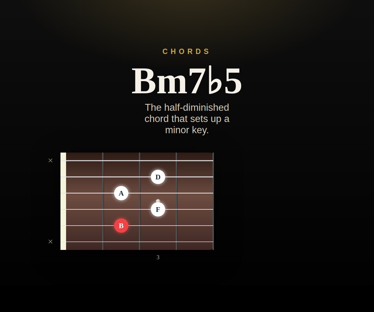 Bm7♭5 cover