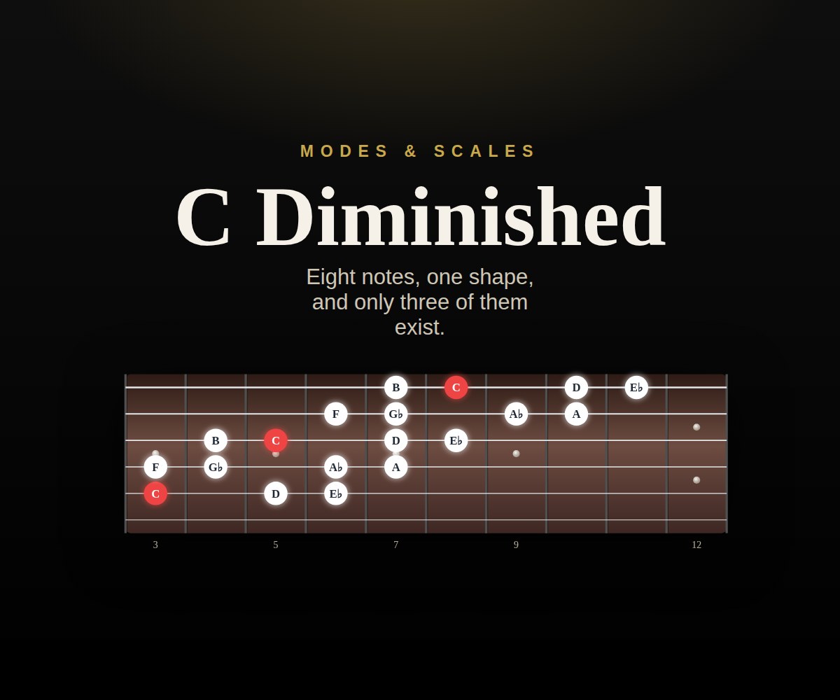 C Diminished cover
