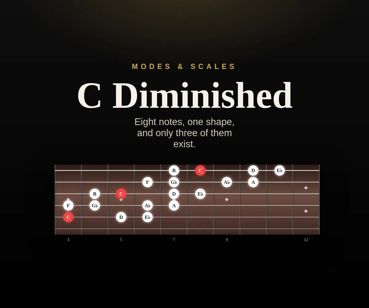 C Diminished cover