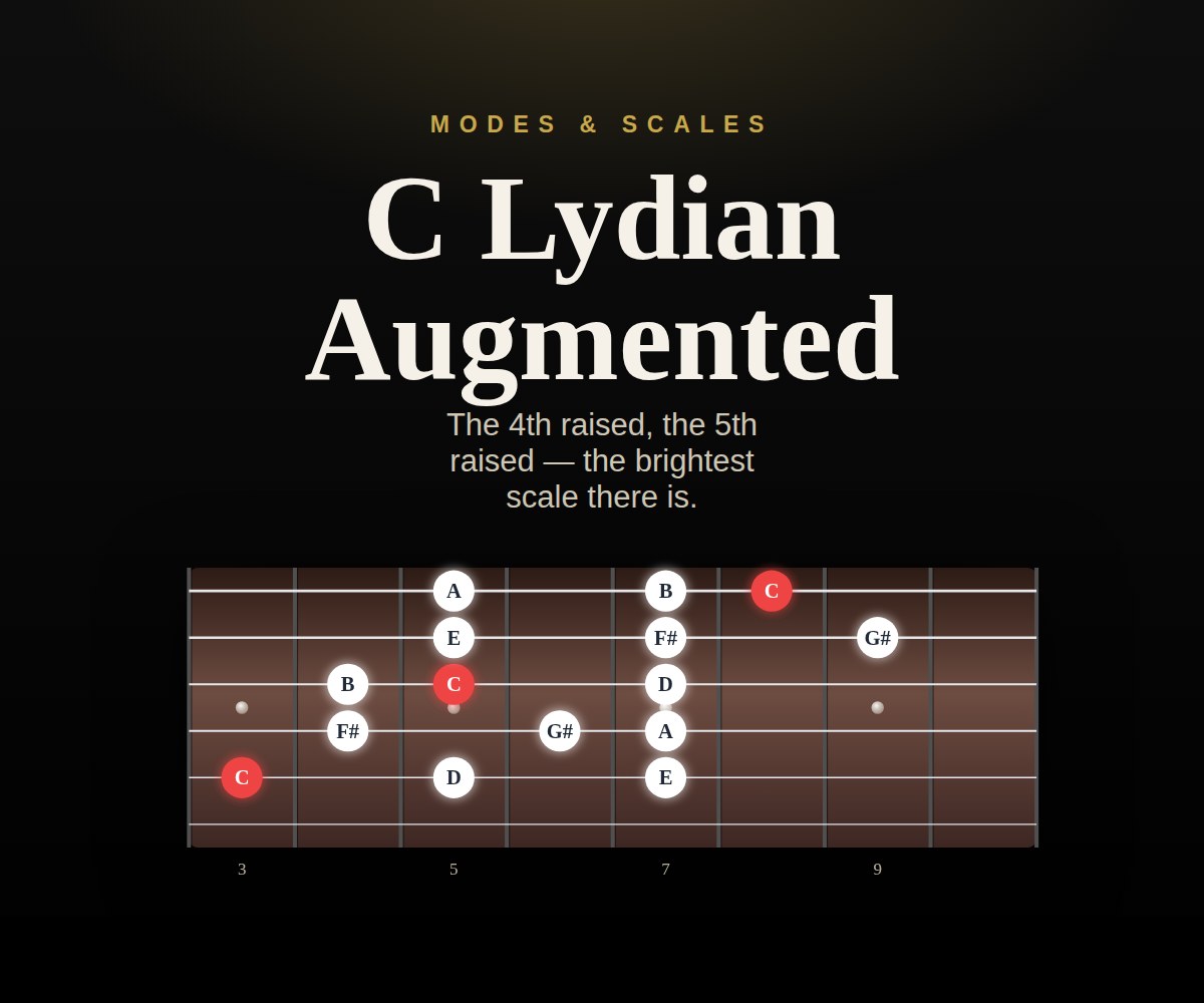 C Lydian Augmented cover