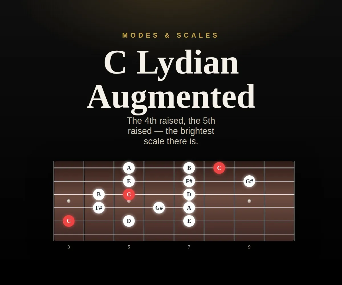 C Lydian Augmented cover