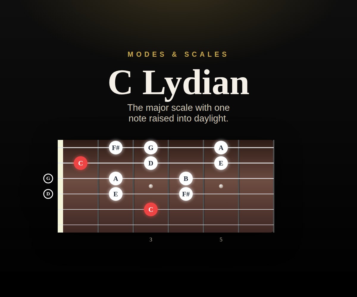 C Lydian cover