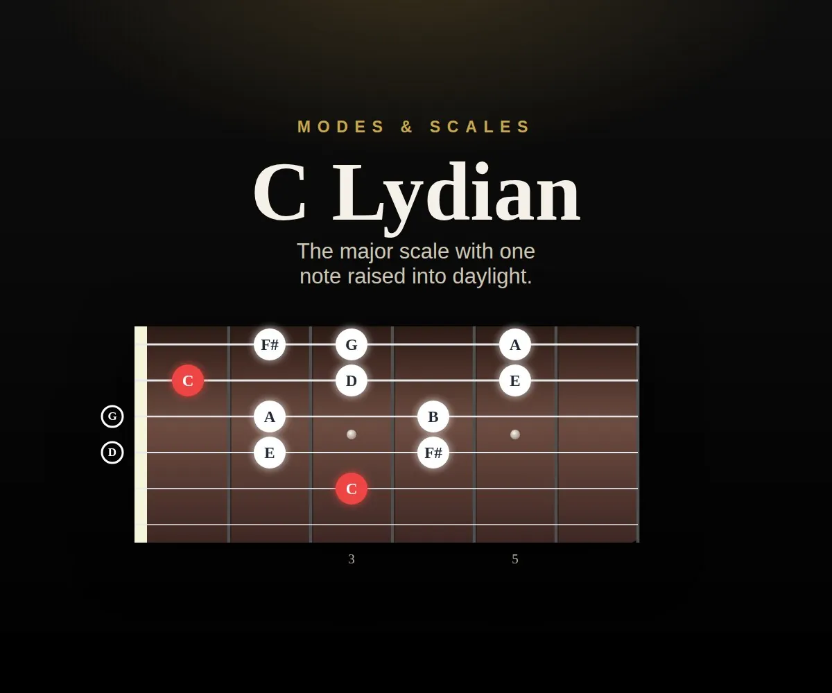 C Lydian cover