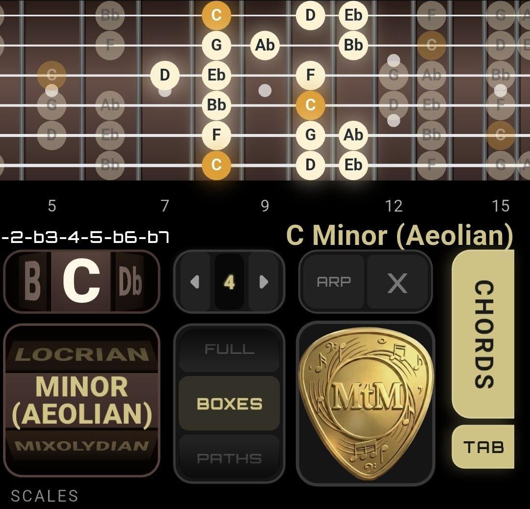 1. What C minor Aeolian is
