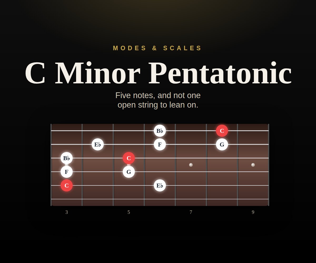 C Minor Pentatonic cover