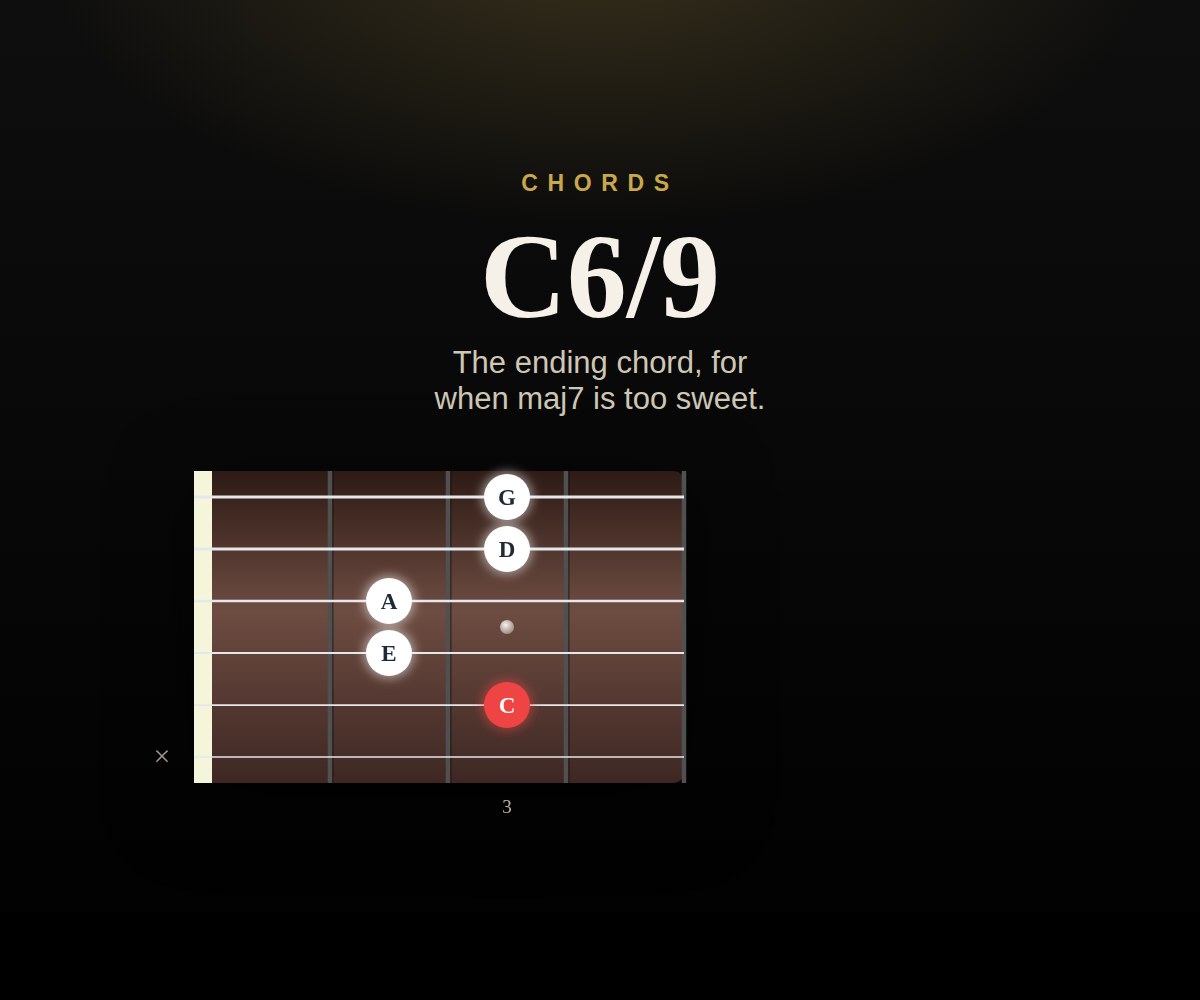 C6/9 cover
