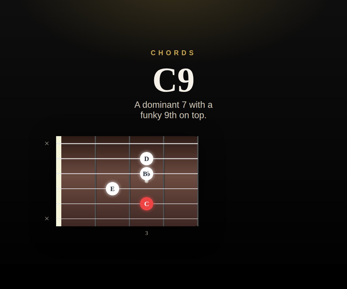C9 cover
