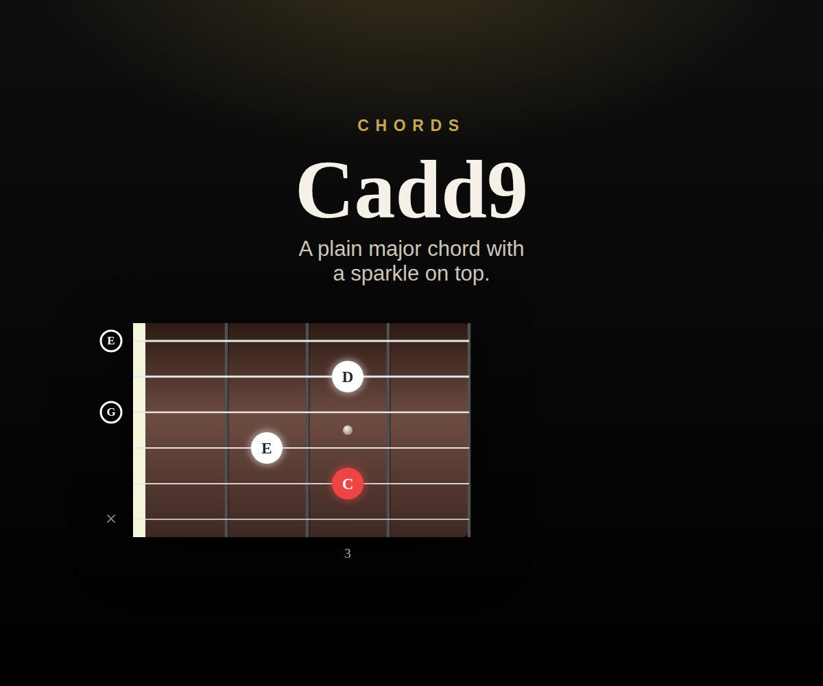 Cadd9 cover