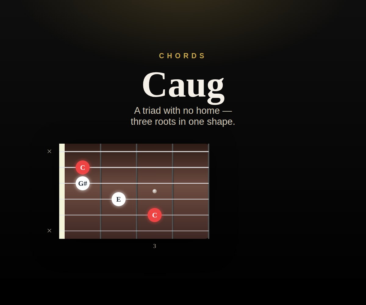 Caug cover