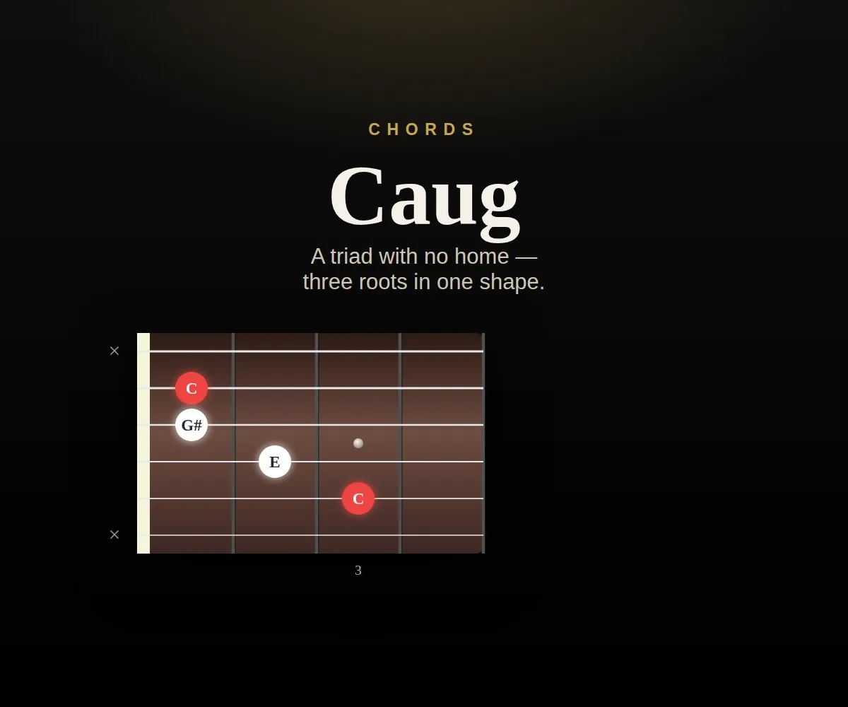 Caug cover