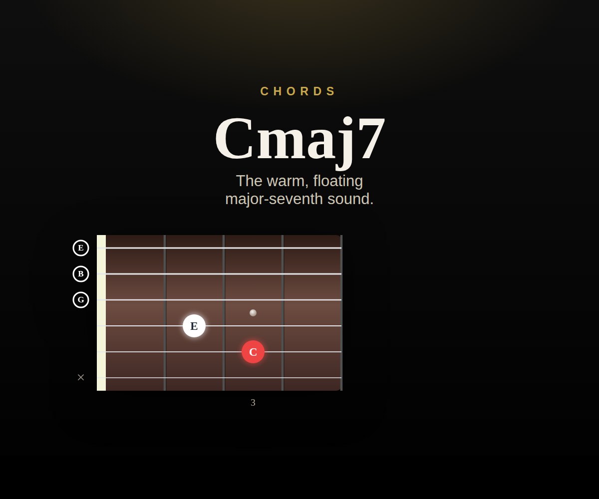 Cmaj7 cover