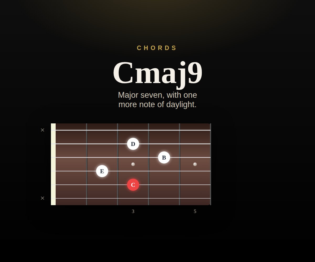 Cmaj9 cover