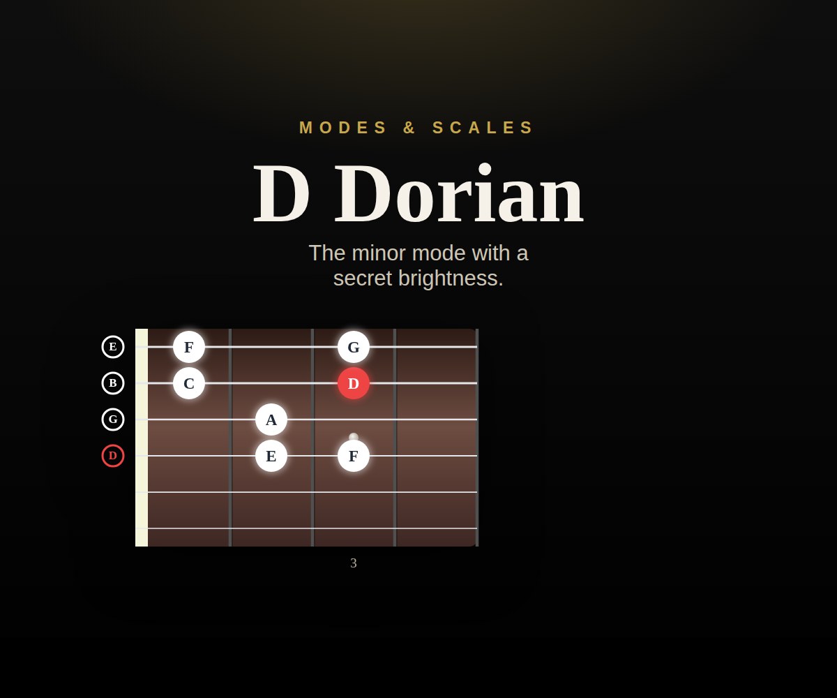 D Dorian cover