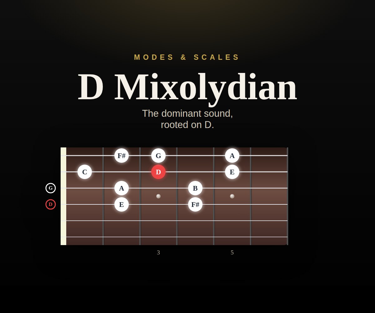 D Mixolydian cover