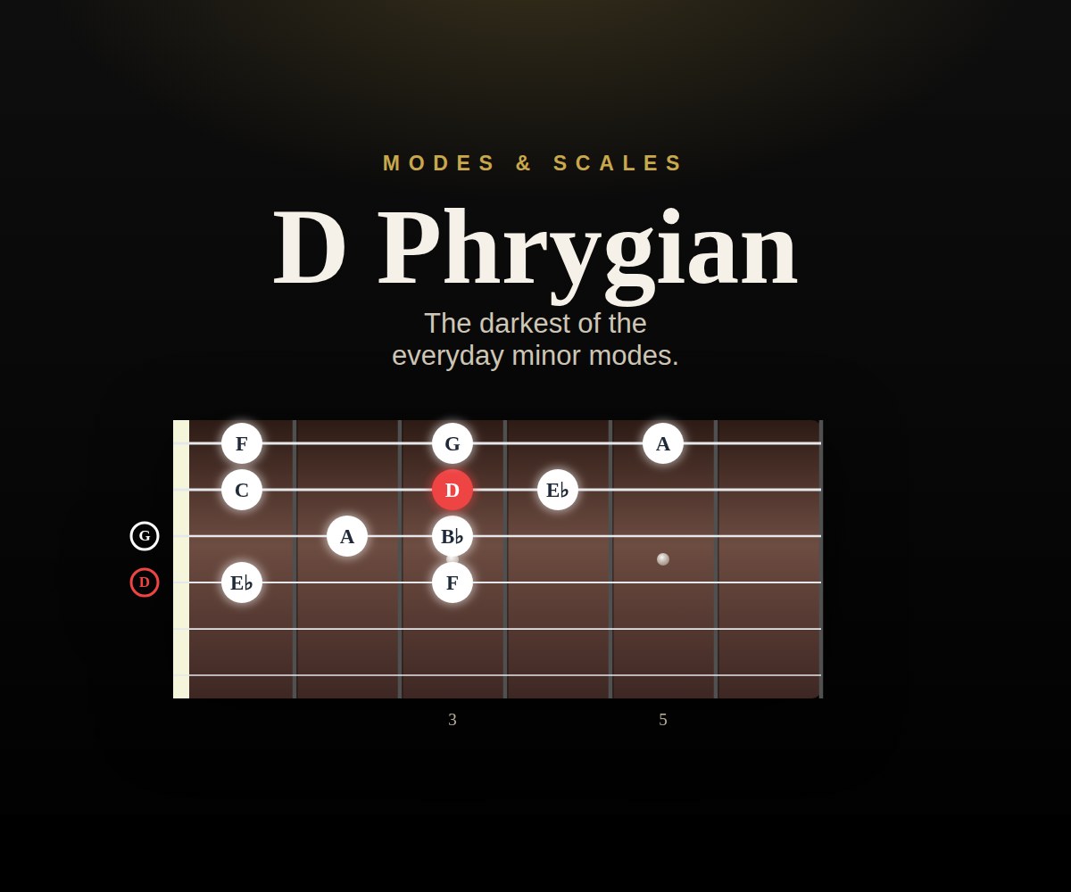 D Phrygian cover