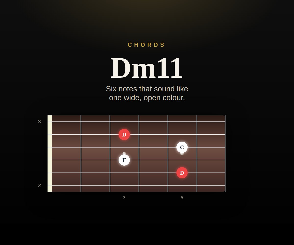 Dm11 cover