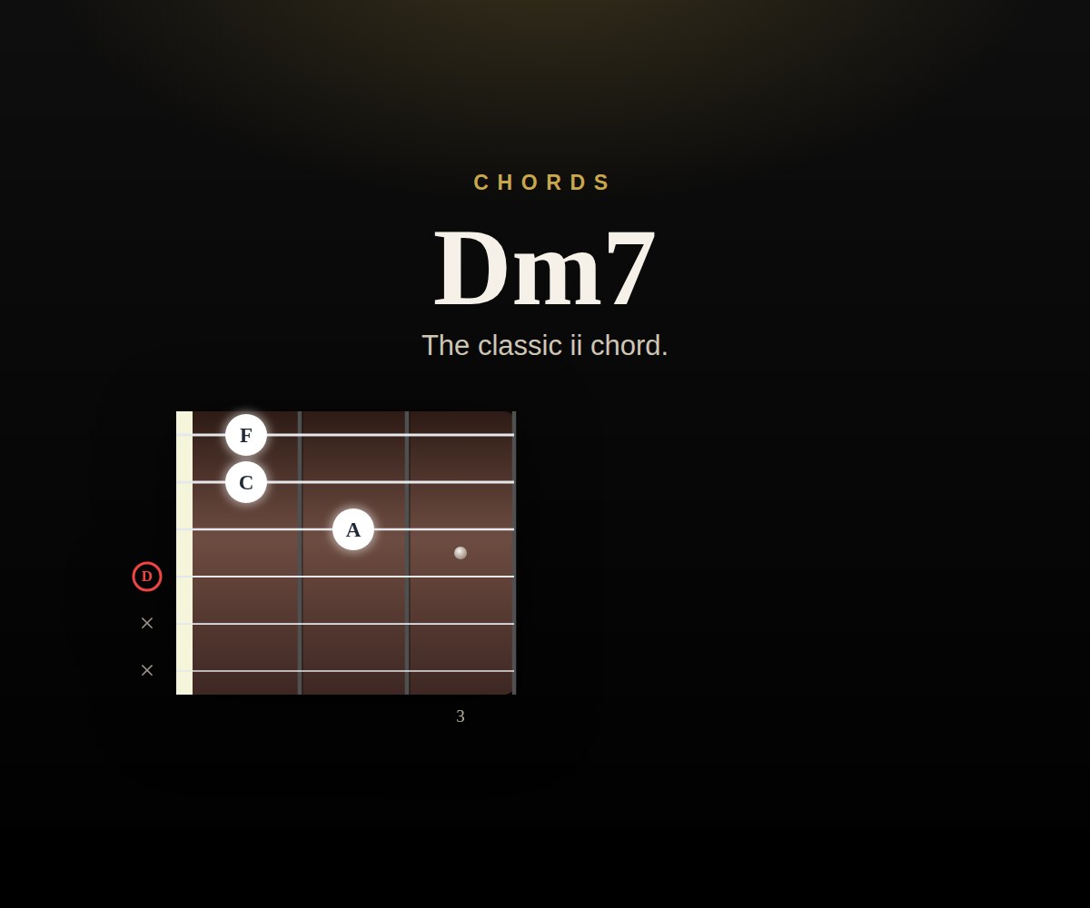 Dm7 cover