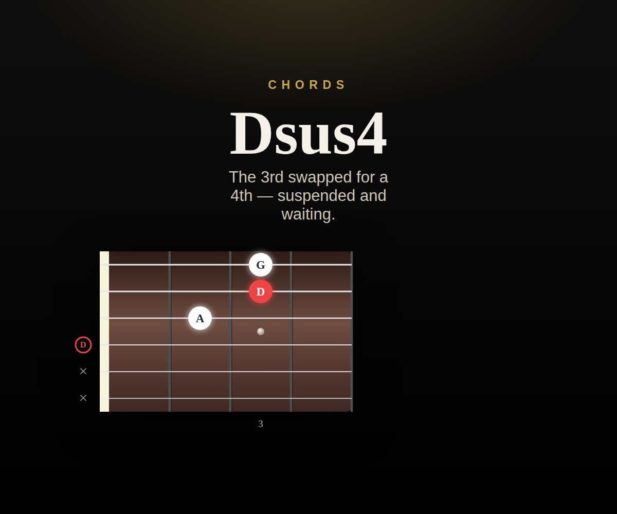 Dsus4 cover