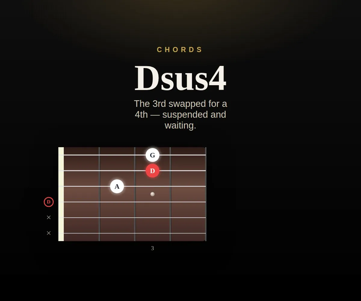 Dsus4 cover