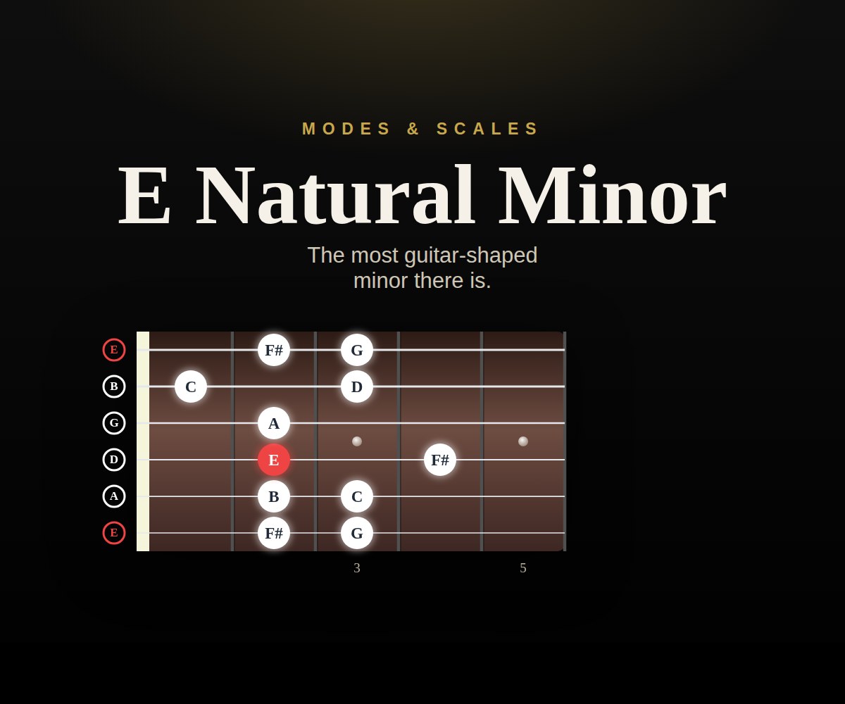 E Natural Minor cover