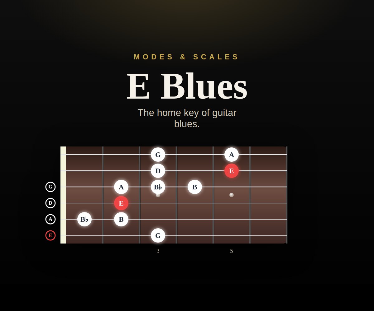 E Blues cover