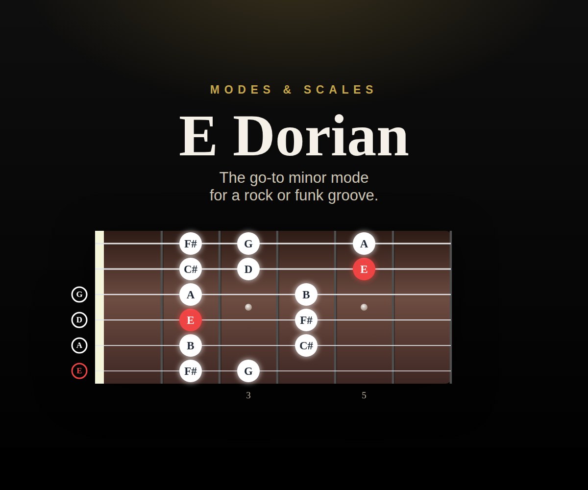 E Dorian cover