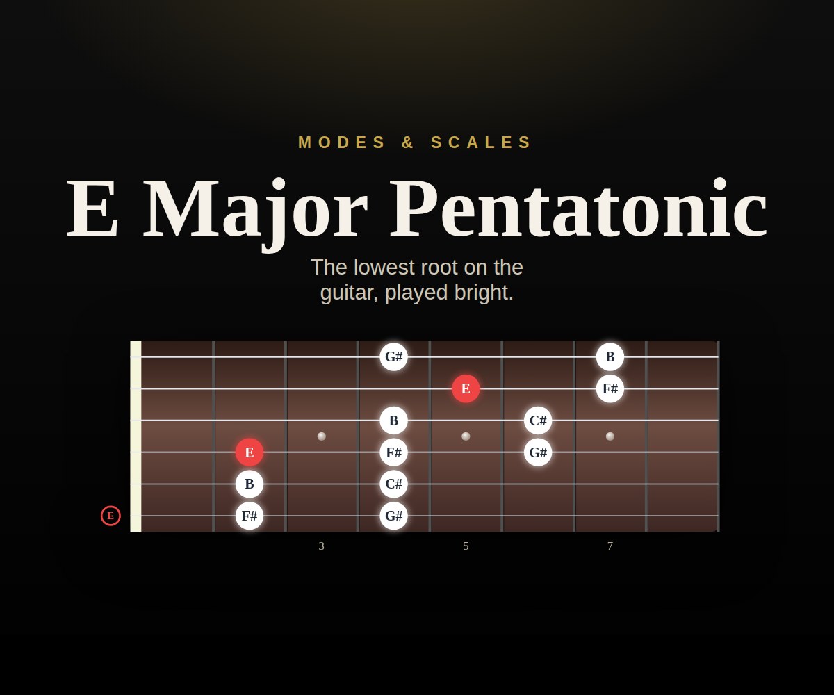 E Major Pentatonic cover