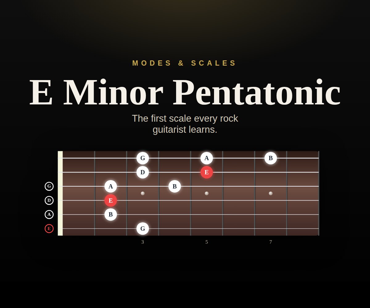 E Minor Pentatonic cover