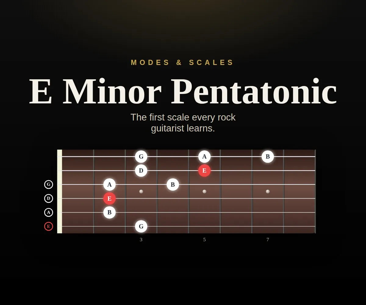 E Minor Pentatonic cover