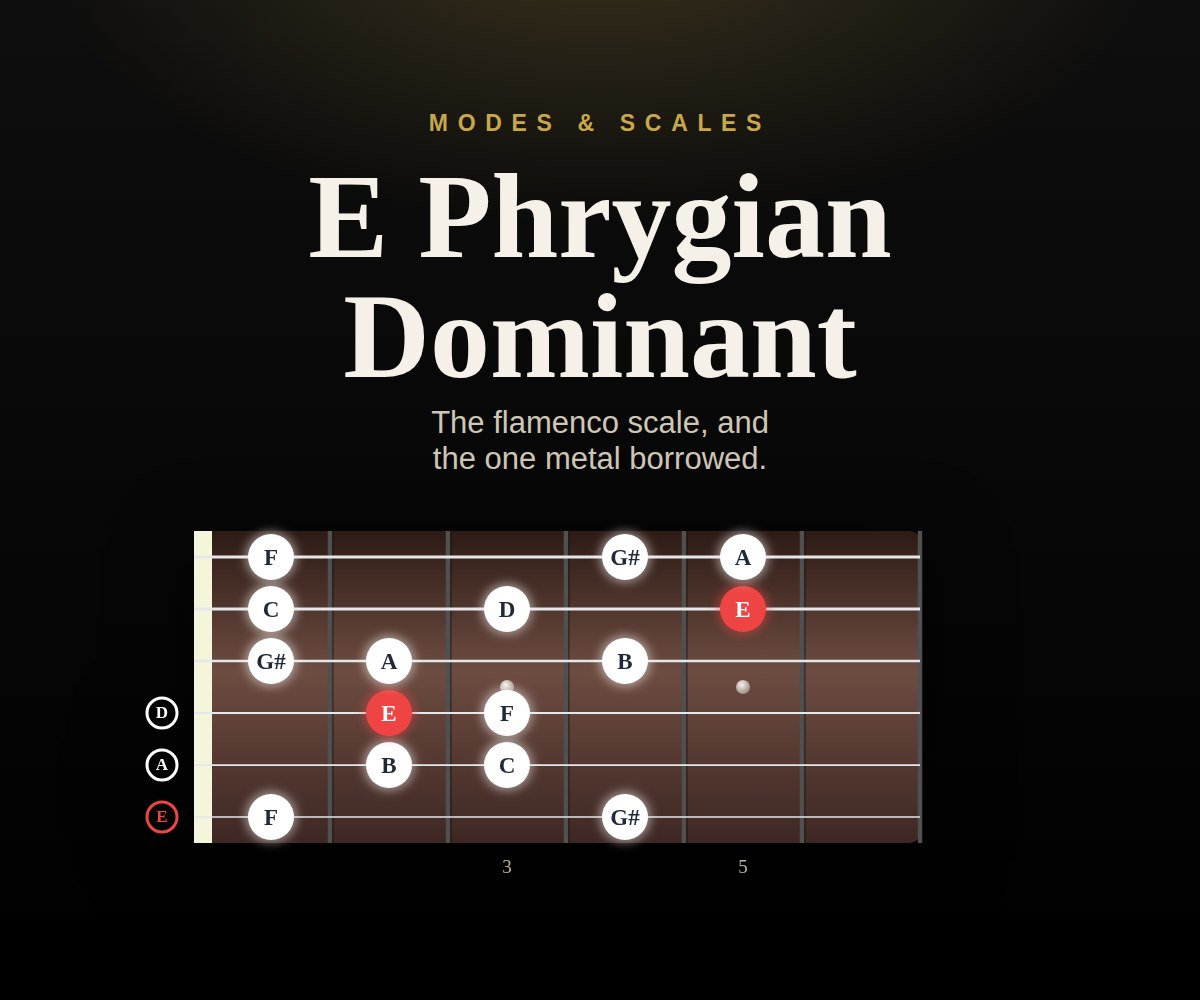E Phrygian Dominant cover