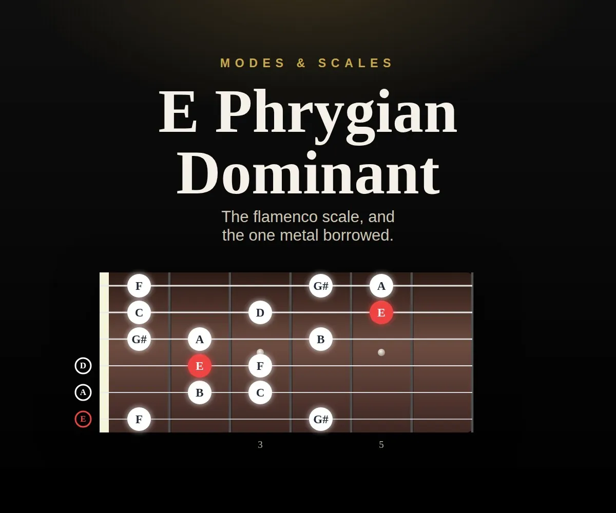 E Phrygian Dominant cover