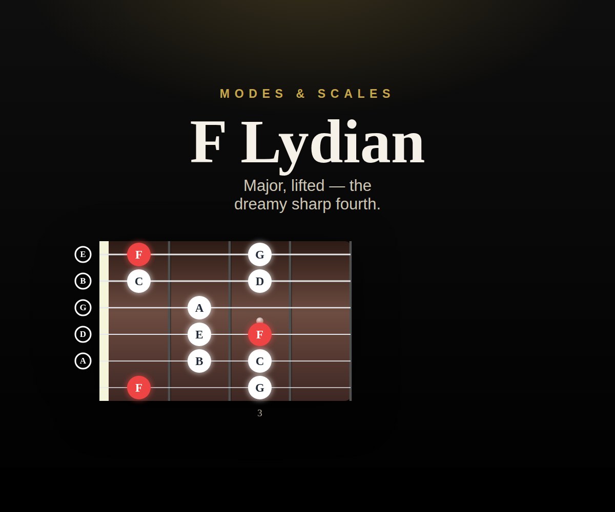 F Lydian cover