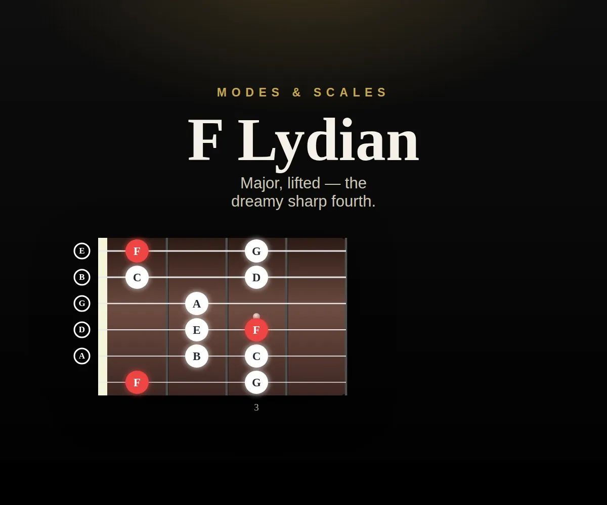 F Lydian cover