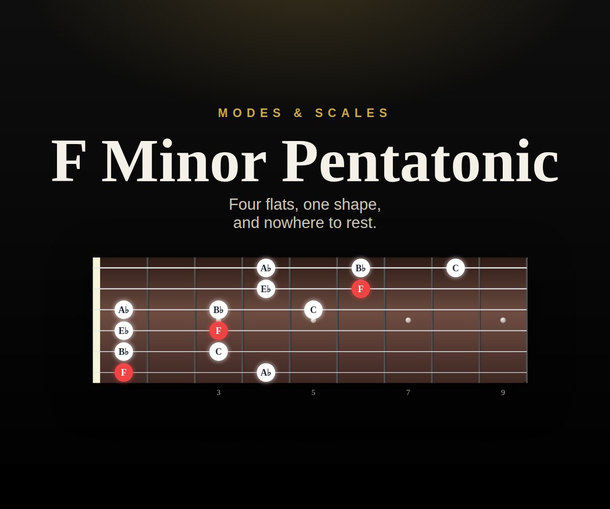 F Minor Pentatonic cover