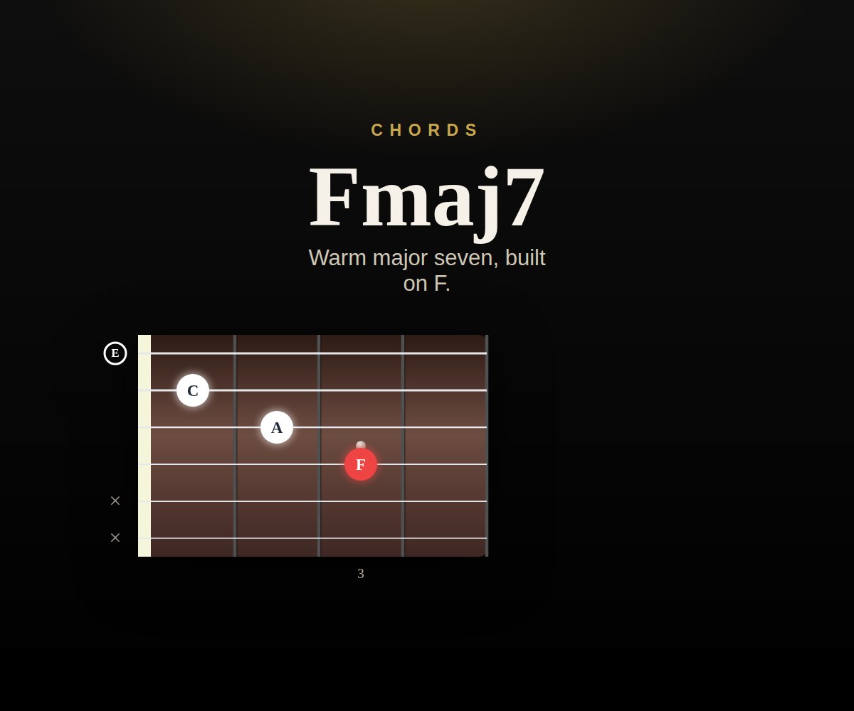 Fmaj7 cover