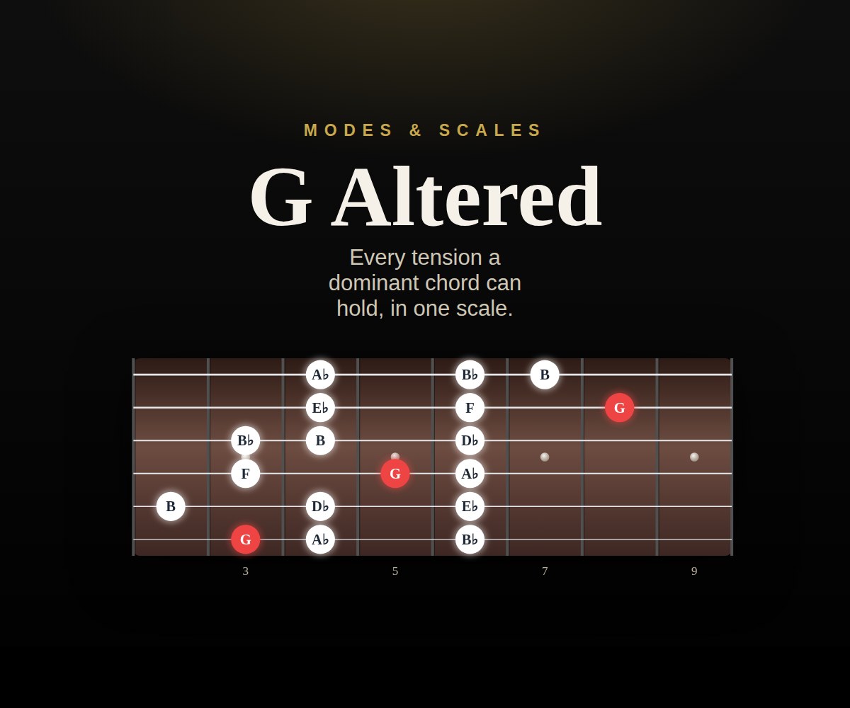 G Altered cover