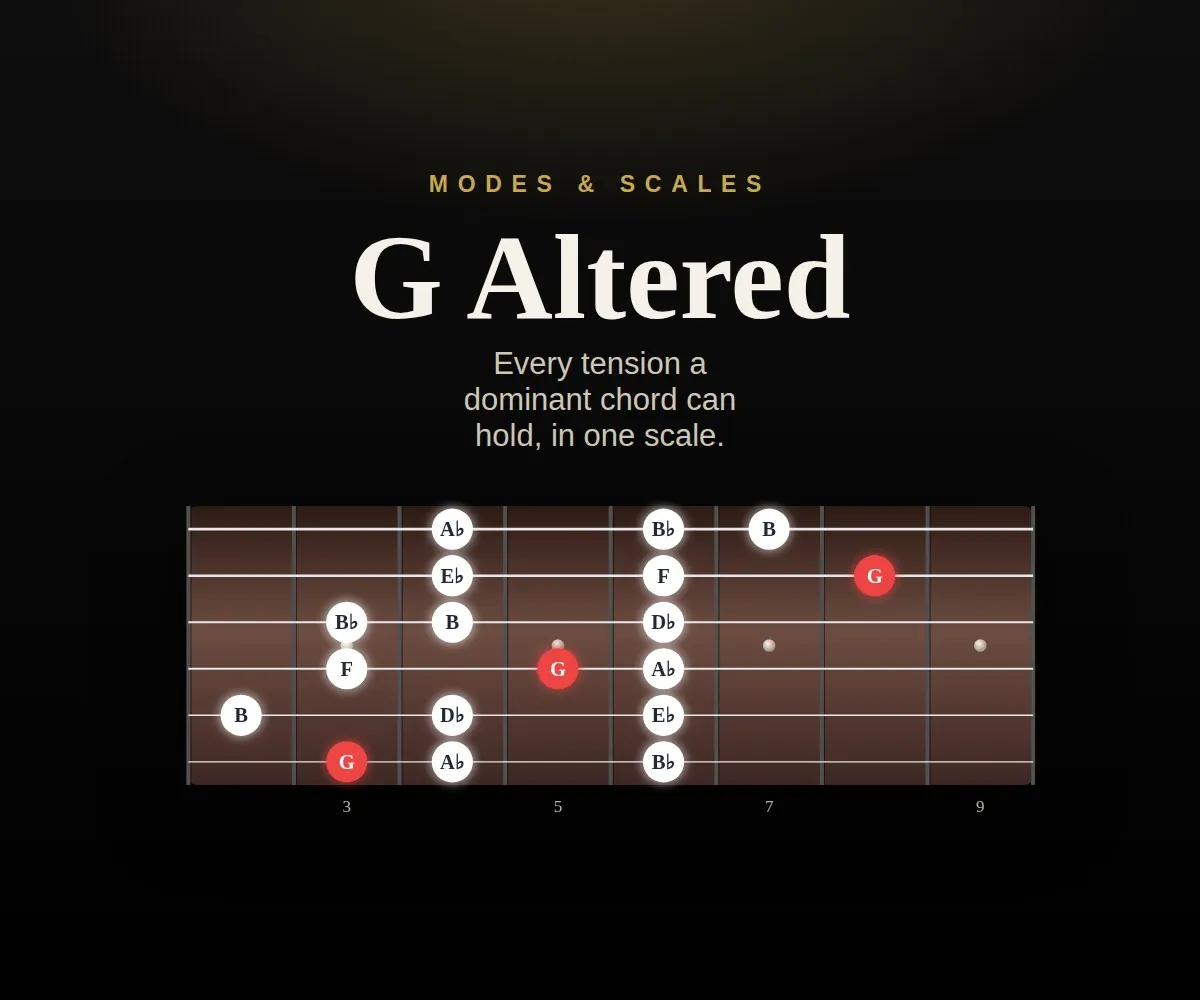 G Altered cover