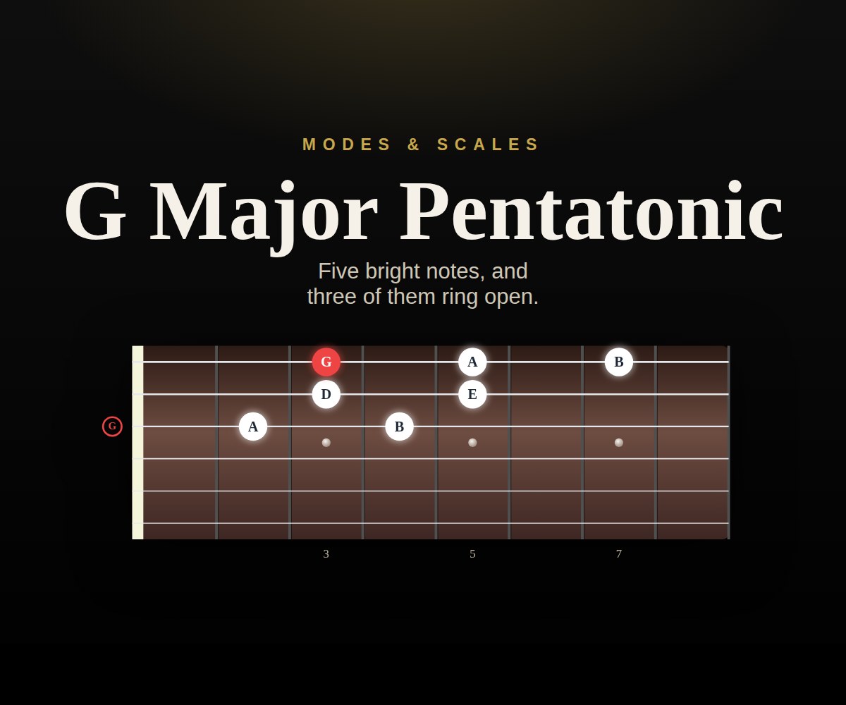 G Major Pentatonic cover