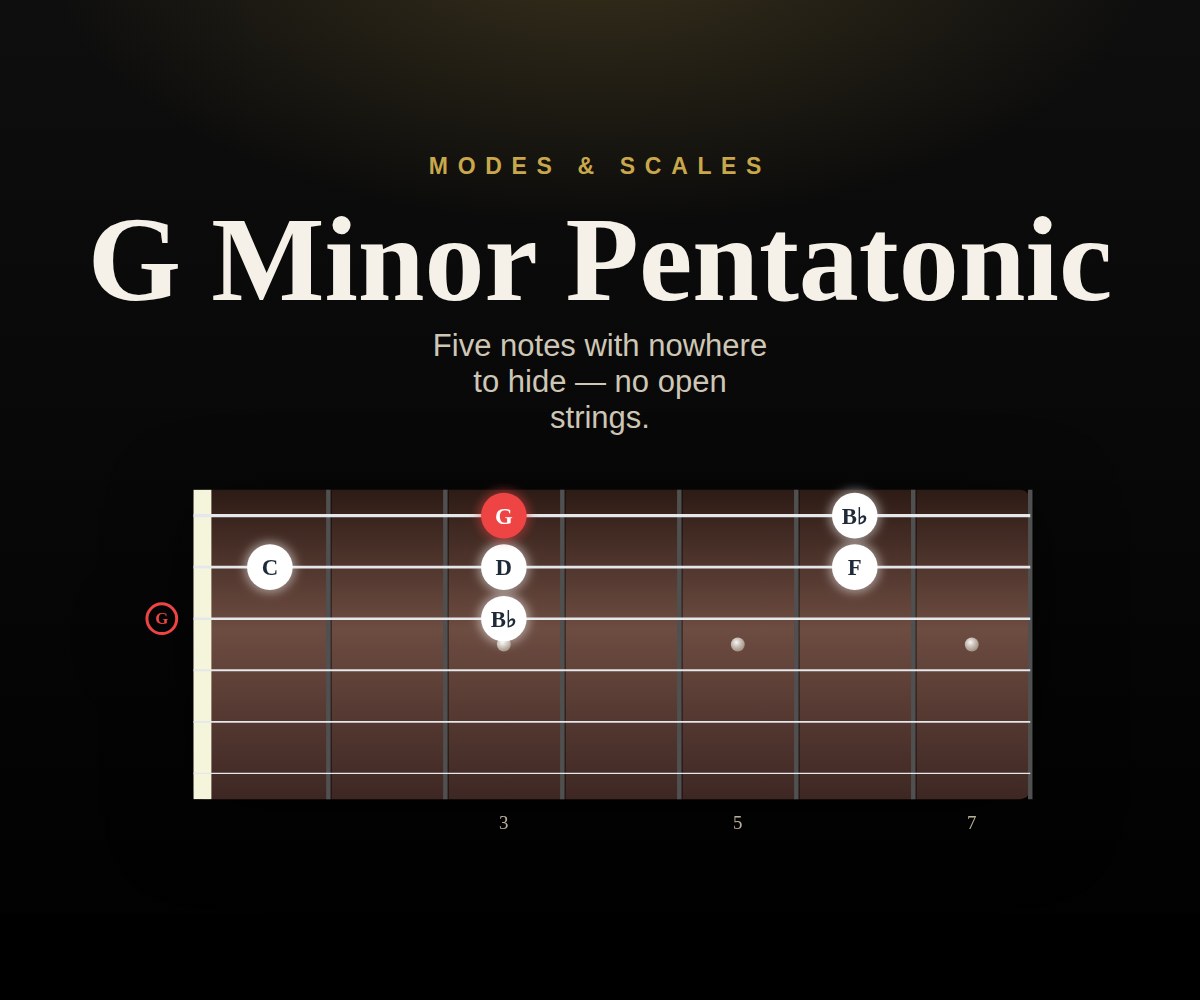 G Minor Pentatonic cover